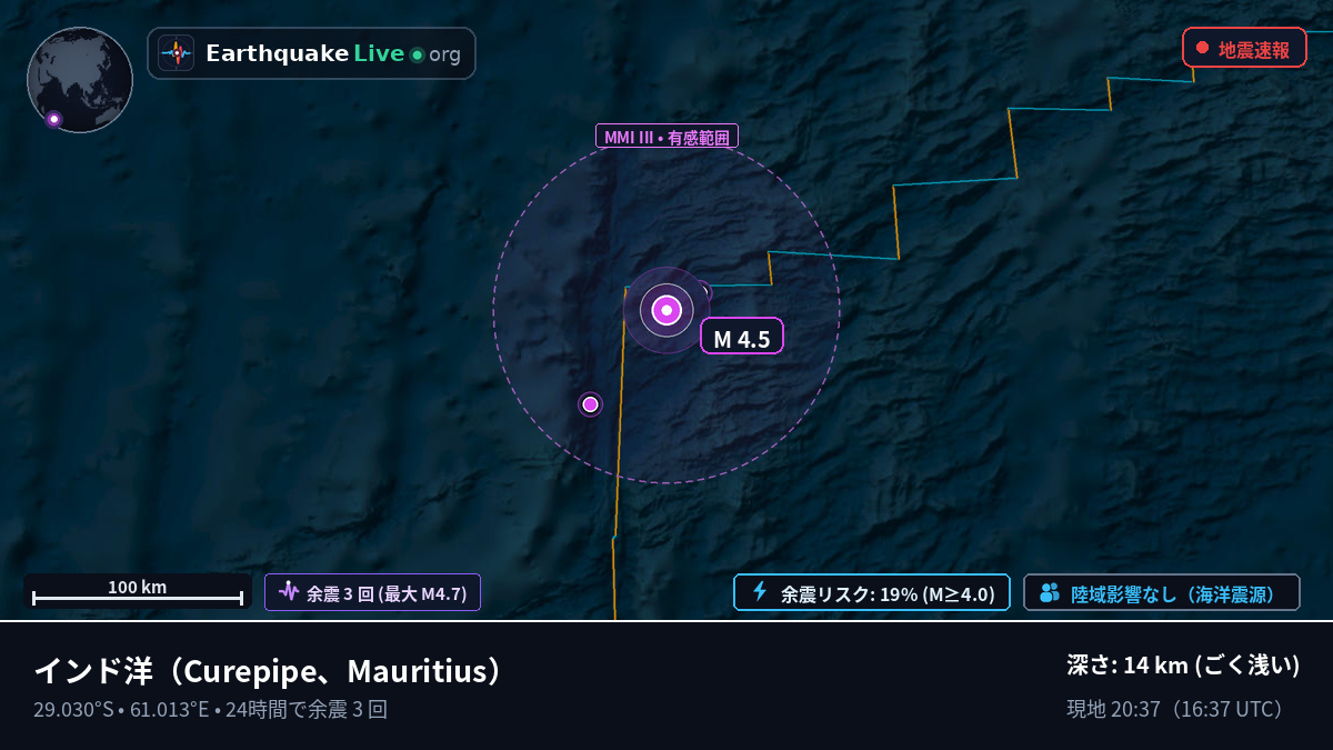 インド洋 (Mauritius)