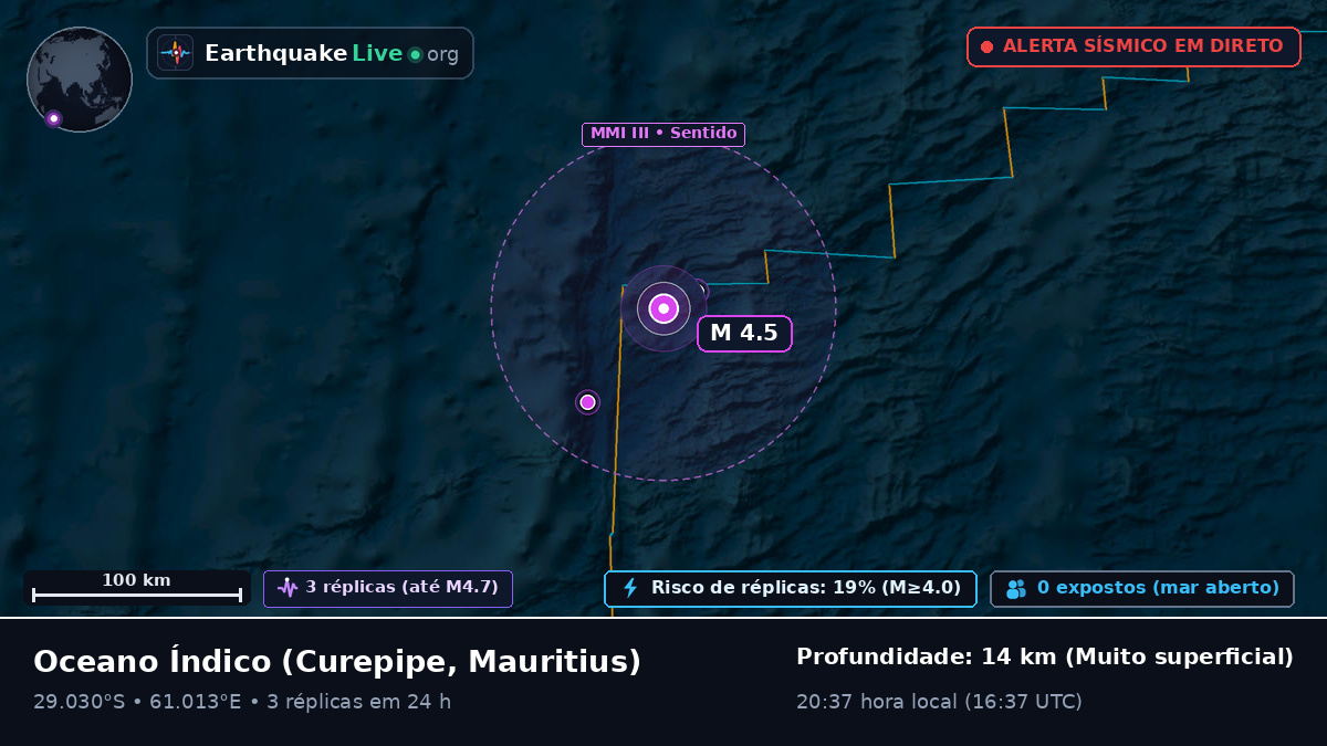 Oceano Índico (Mauritius)