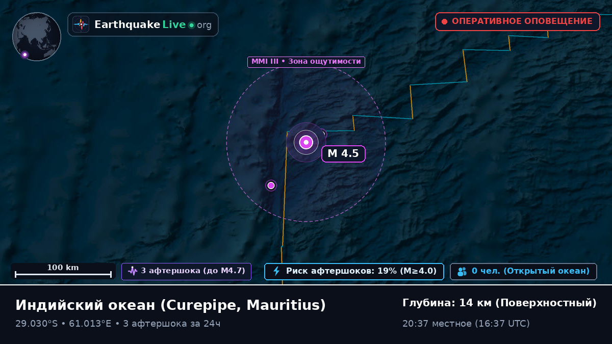 Индийский океан (Mauritius)
