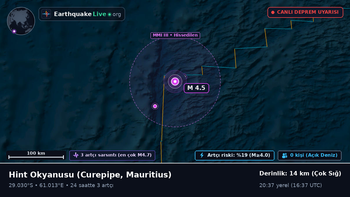 Hint Okyanusu (Mauritius)