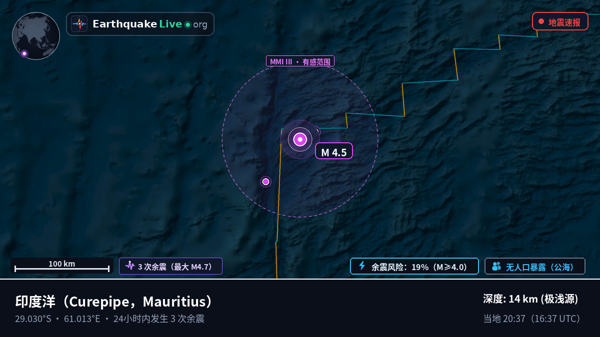 印度洋 (Mauritius)
