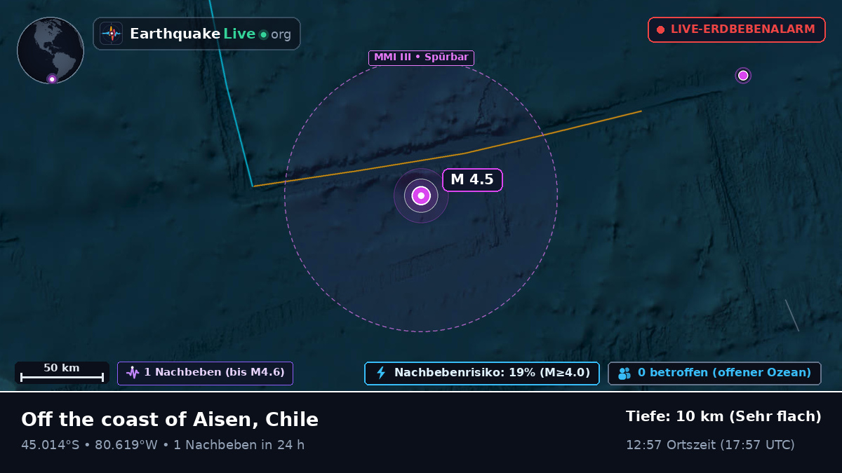 Südpazifik (Chile)