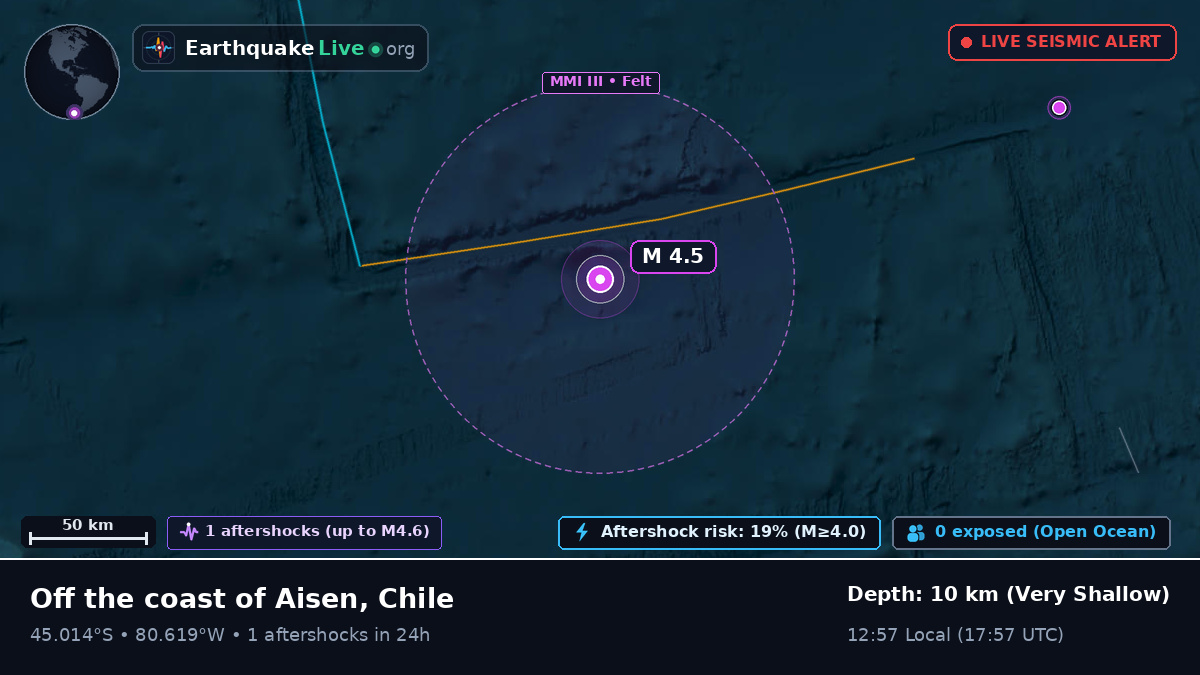 South Pacific Ocean (Chile)
