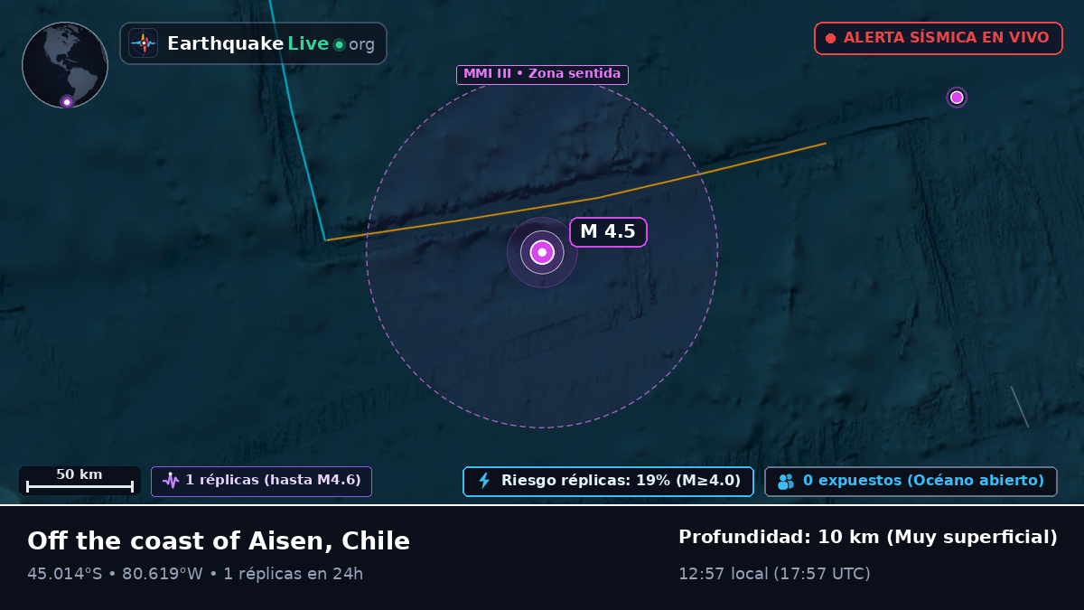 Océano Pacífico Sur (Chile)
