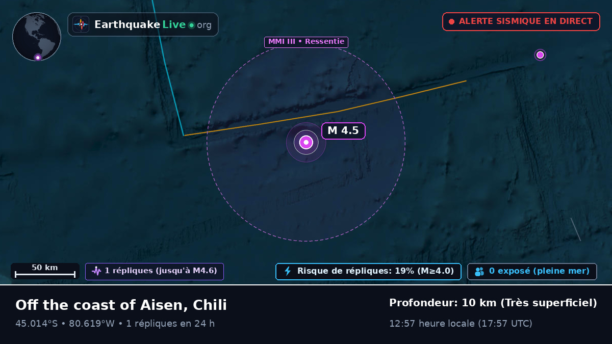Océan Pacifique Sud (Chili)