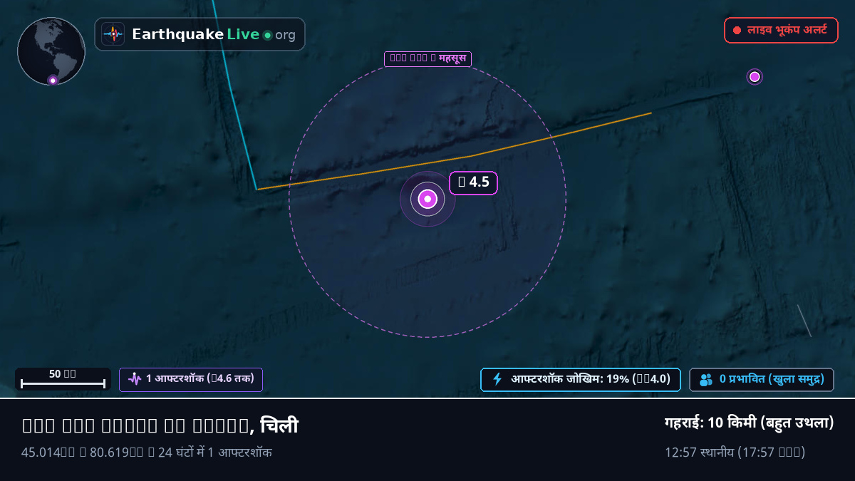 दक्षिणी प्रशांत महासागर (चिली)