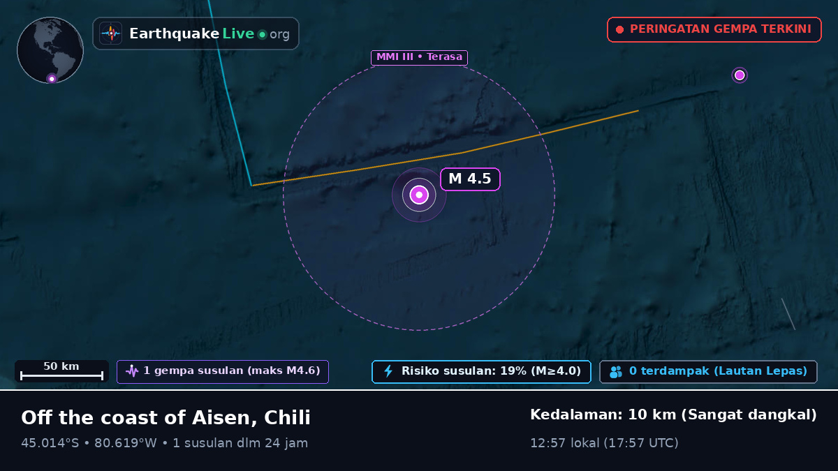 Samudra Pasifik Selatan (Chili)