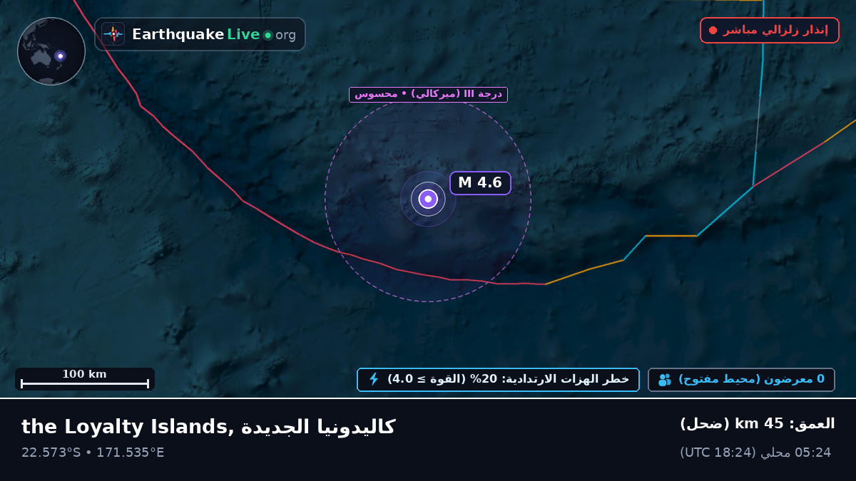 جنوب المحيط الهادئ (كاليدونيا الجديدة)