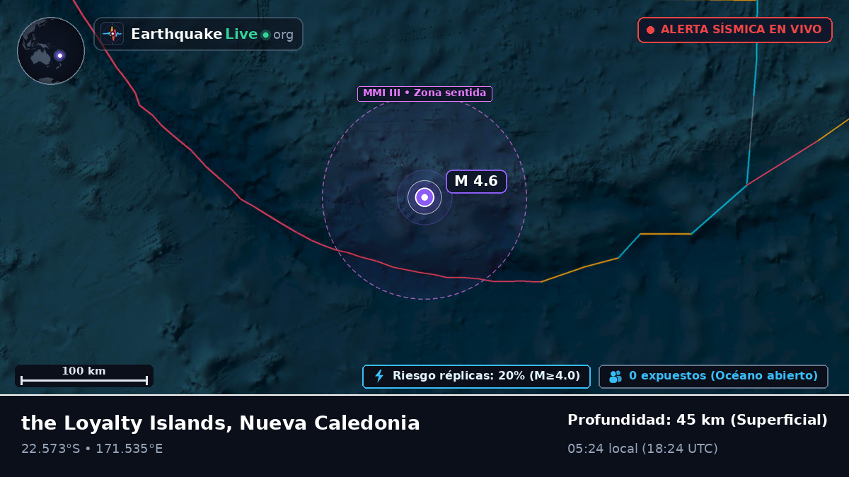 Océano Pacífico Sur (Nueva Caledonia)