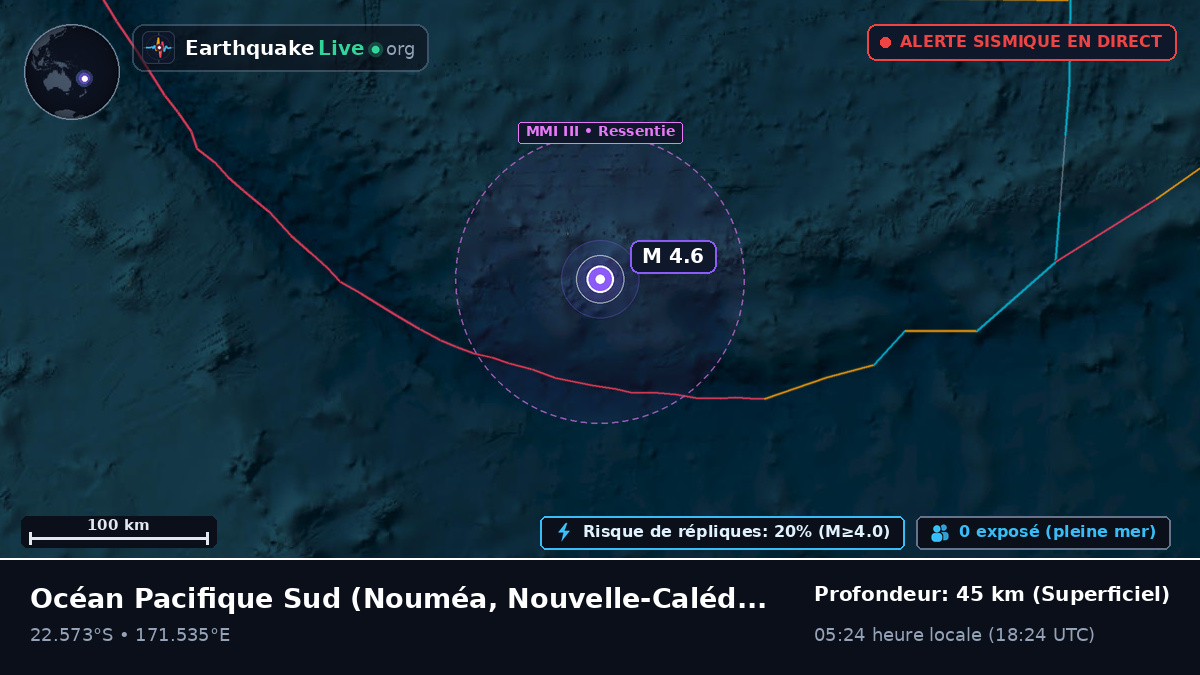Océan Pacifique Sud (Nouvelle-Calédonie)