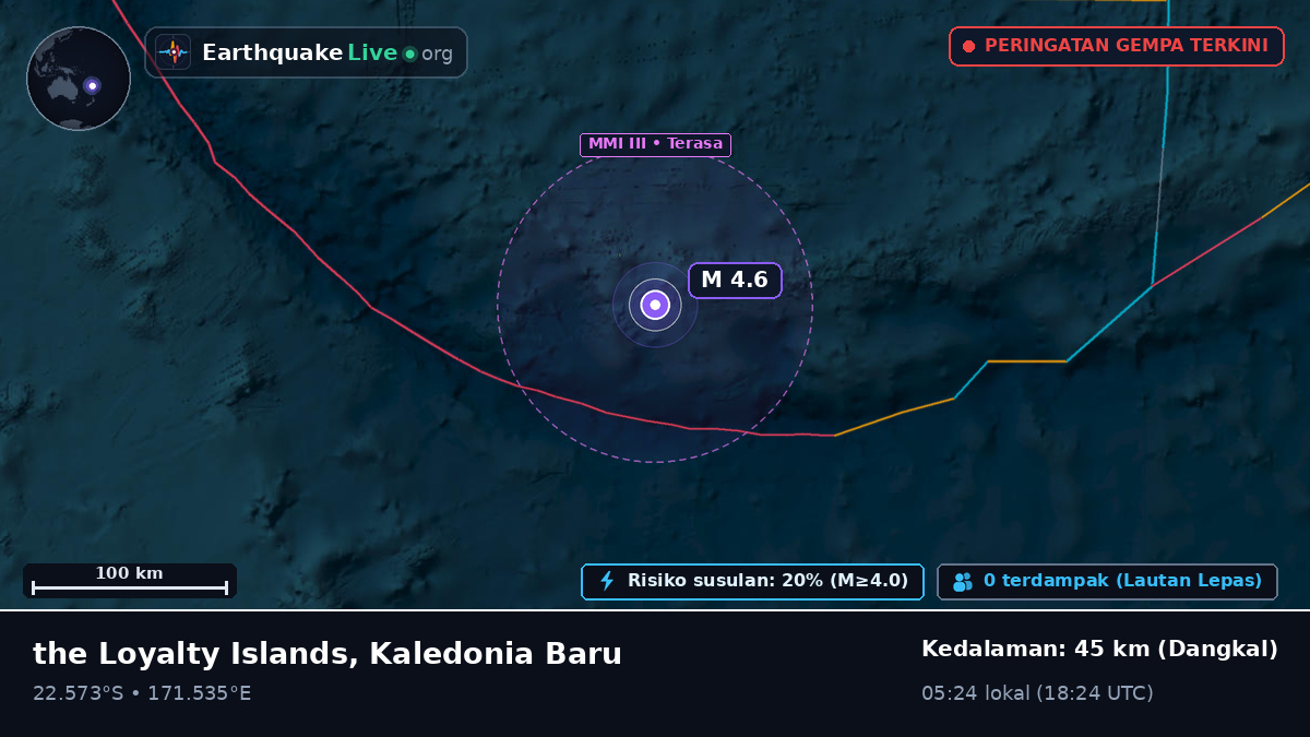 Samudra Pasifik Selatan (Kaledonia Baru)