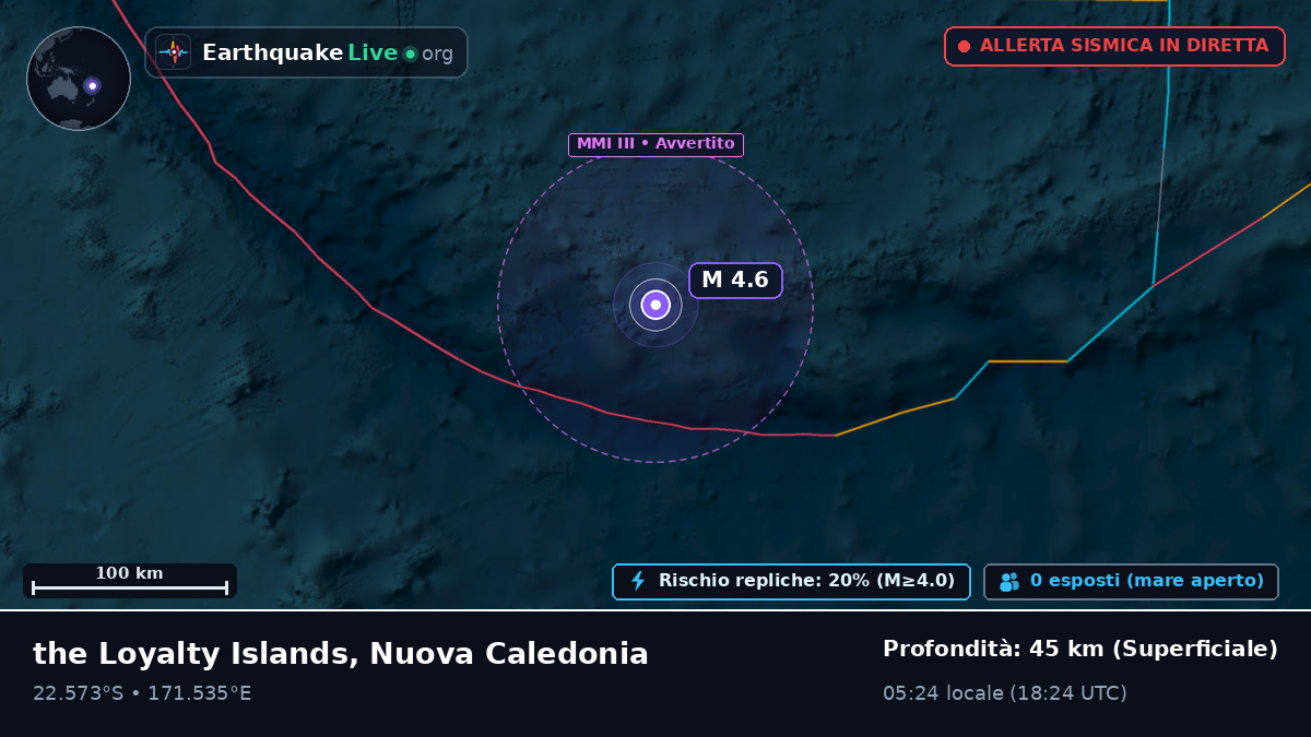 Oceano Pacifico meridionale (Nuova Caledonia)