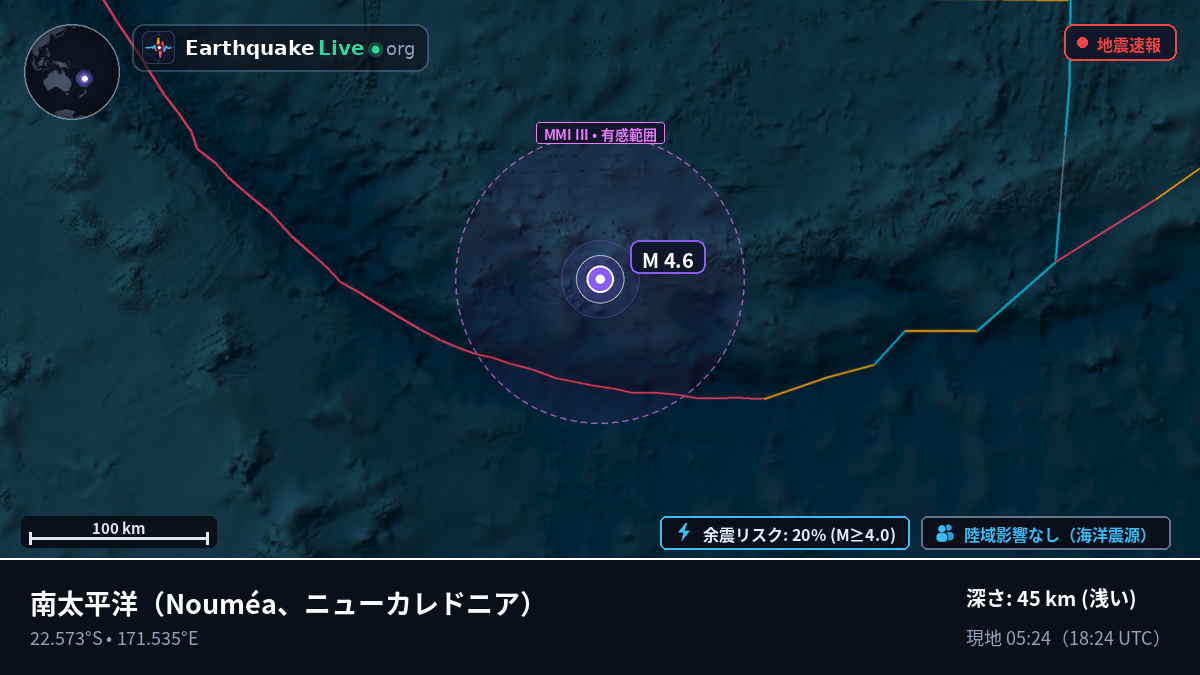 南太平洋 (ニューカレドニア)
