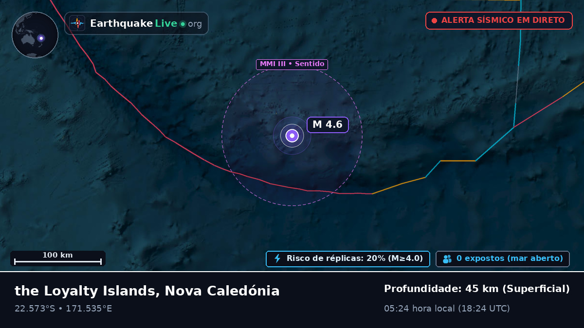 Oceano Pacífico Sul (Nova Caledónia)