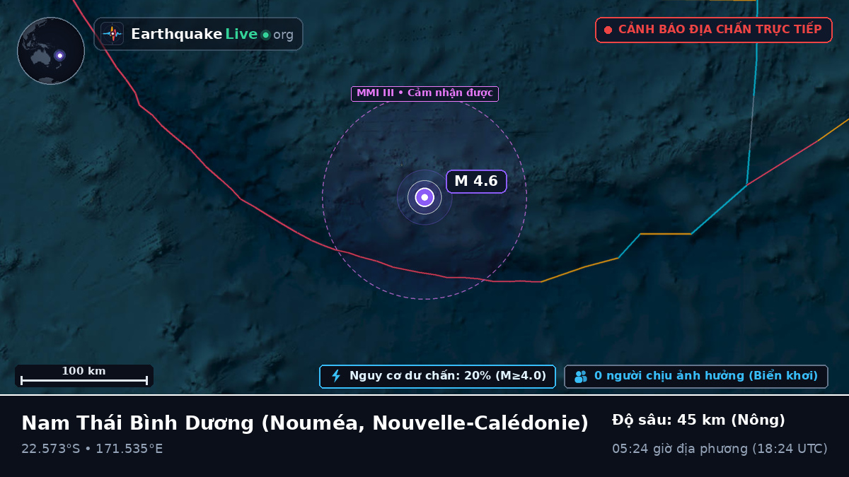 Nam Thái Bình Dương (Nouvelle-Calédonie)