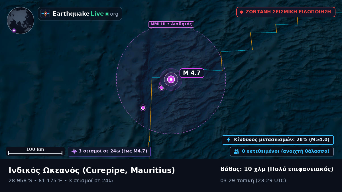 Ινδικός Ωκεανός (Mauritius)