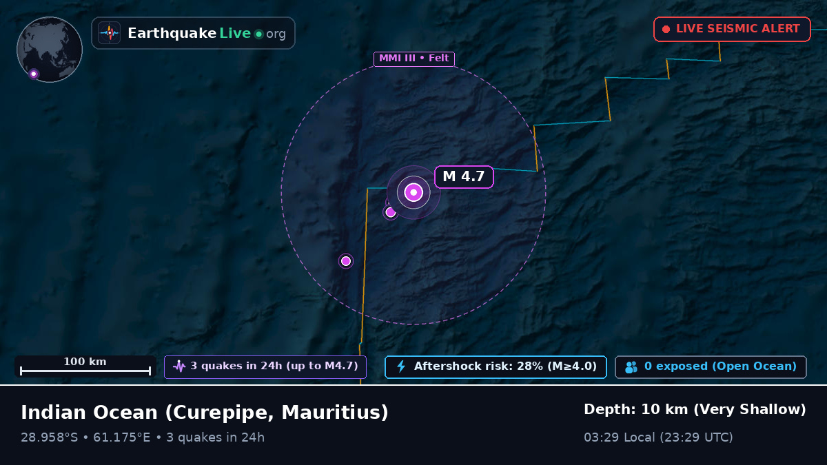 Indian Ocean (Mauritius)