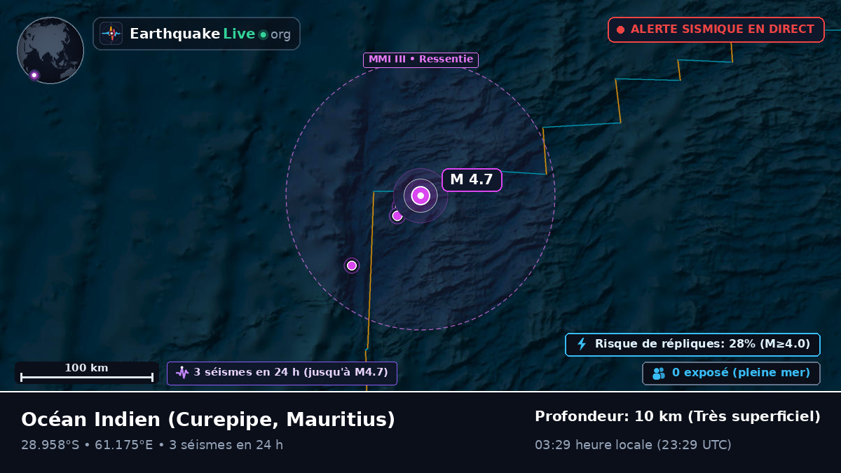 Océan Indien (Mauritius)