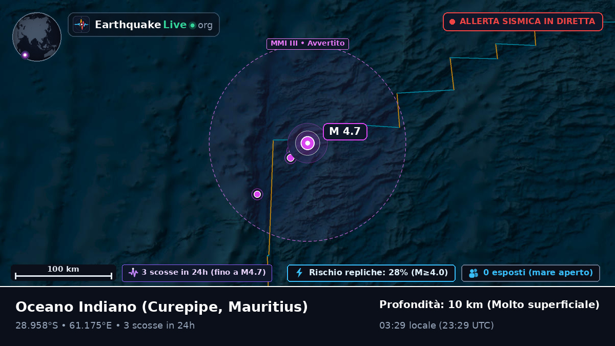 Oceano Indiano (Mauritius)