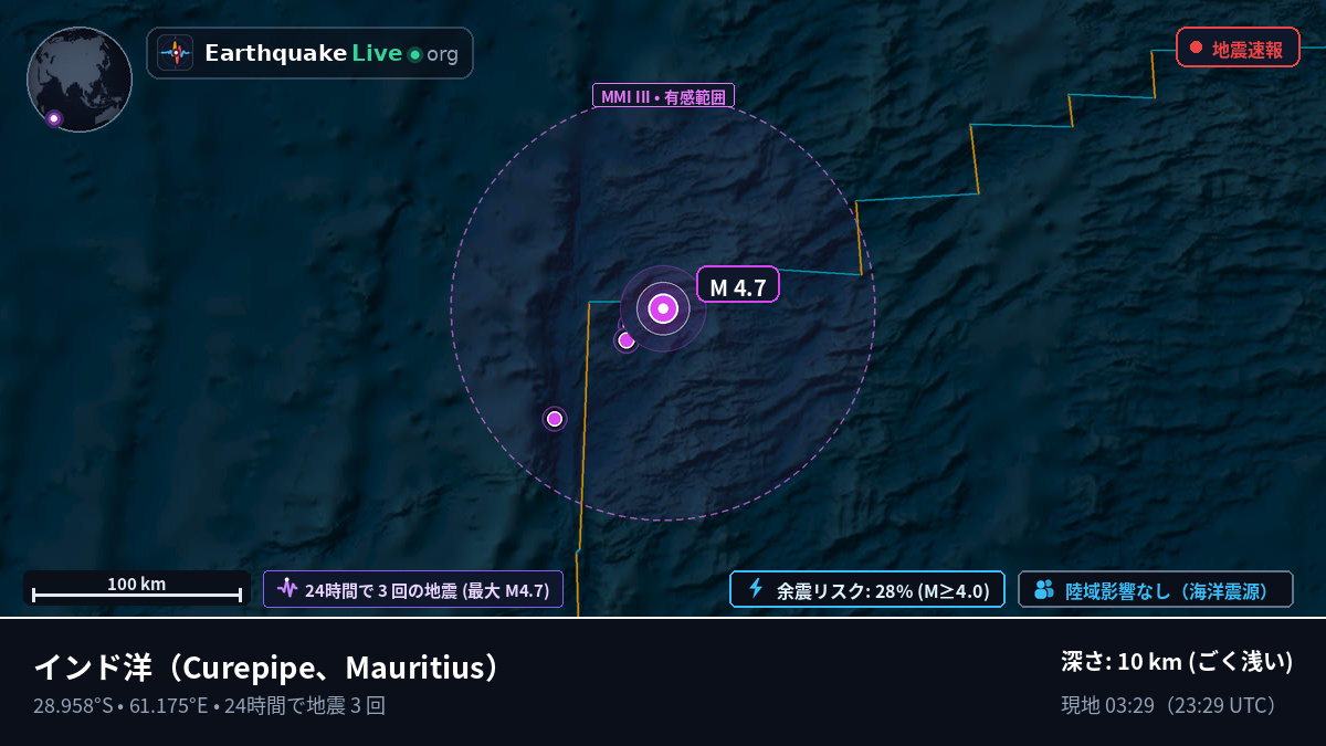 インド洋 (Mauritius)