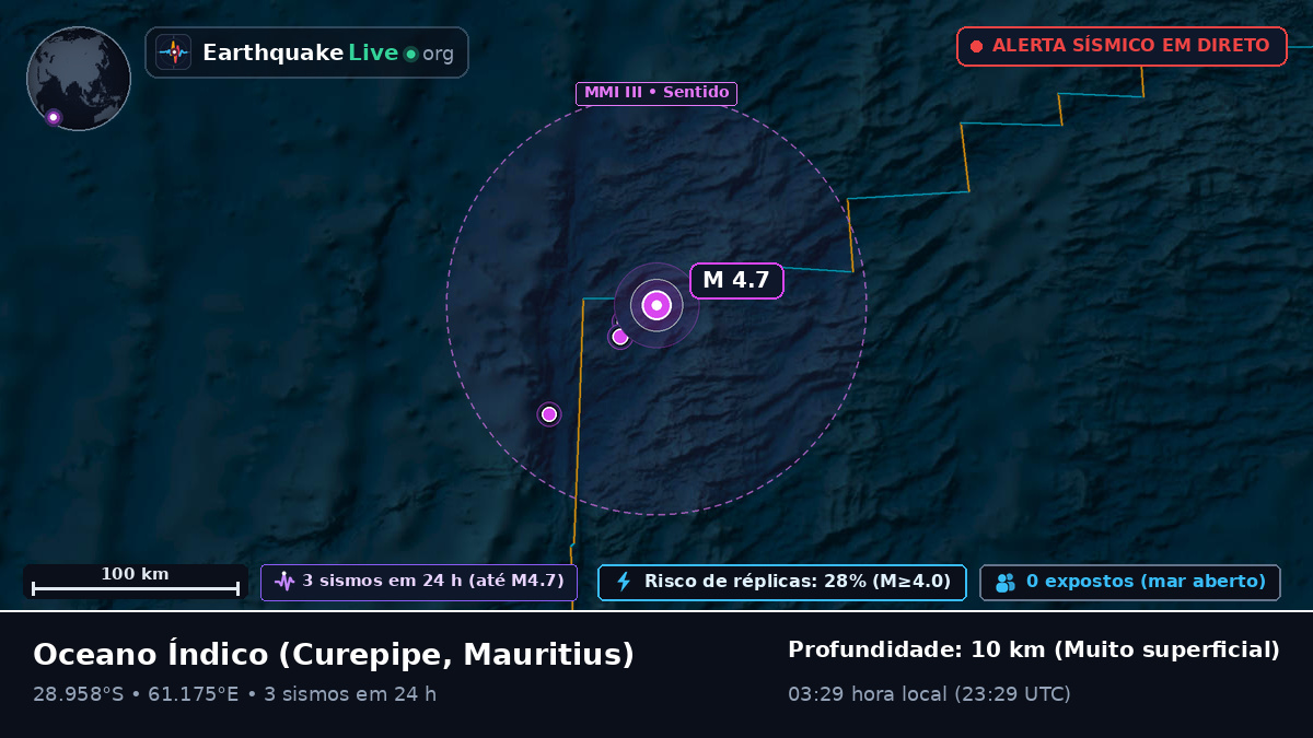 Oceano Índico (Mauritius)