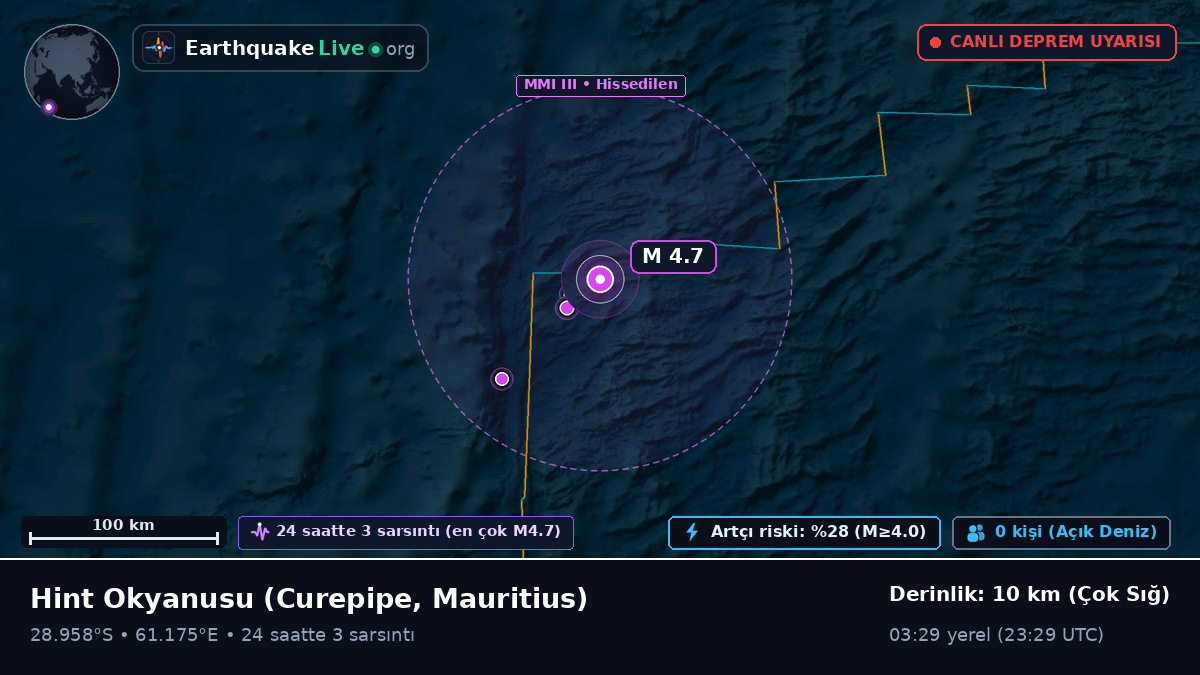 Hint Okyanusu (Mauritius)