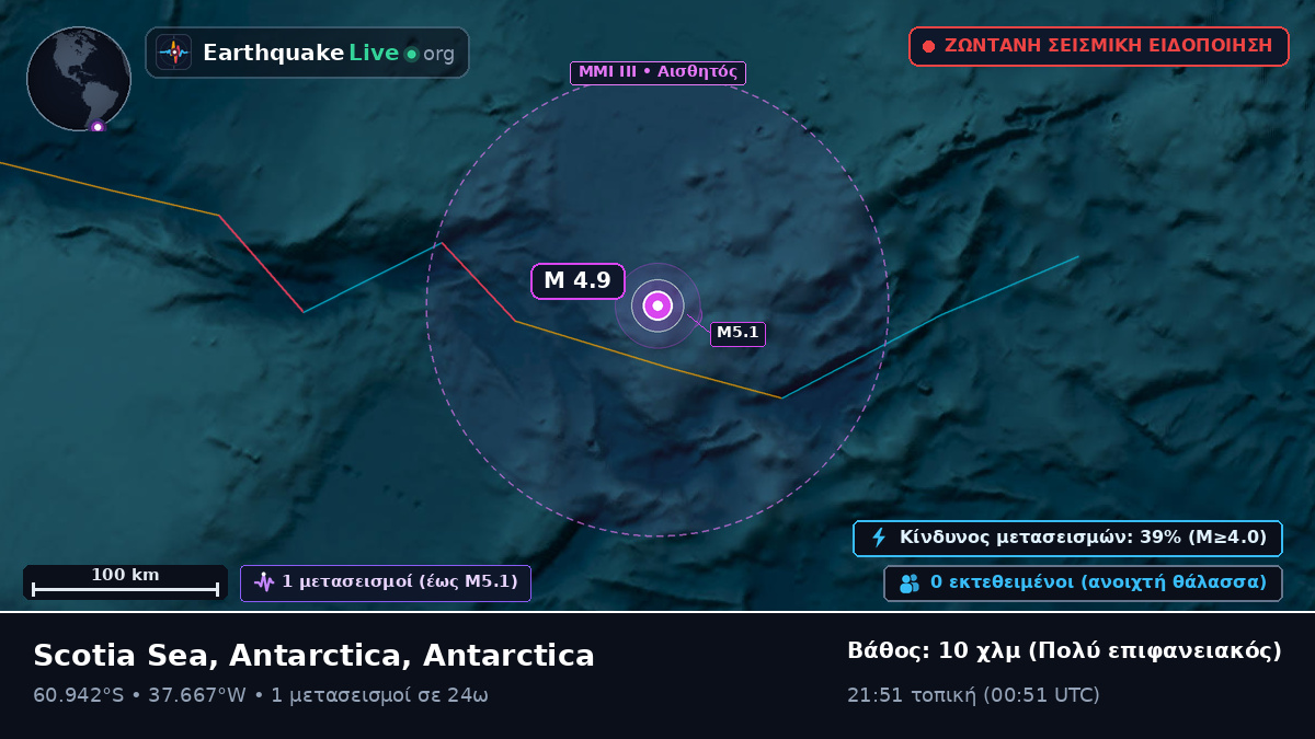 Νότιος Ωκεανός (Antarctica)