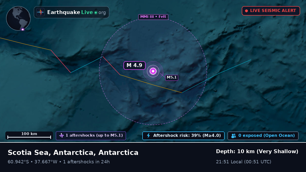 Southern Ocean (Antarctica)