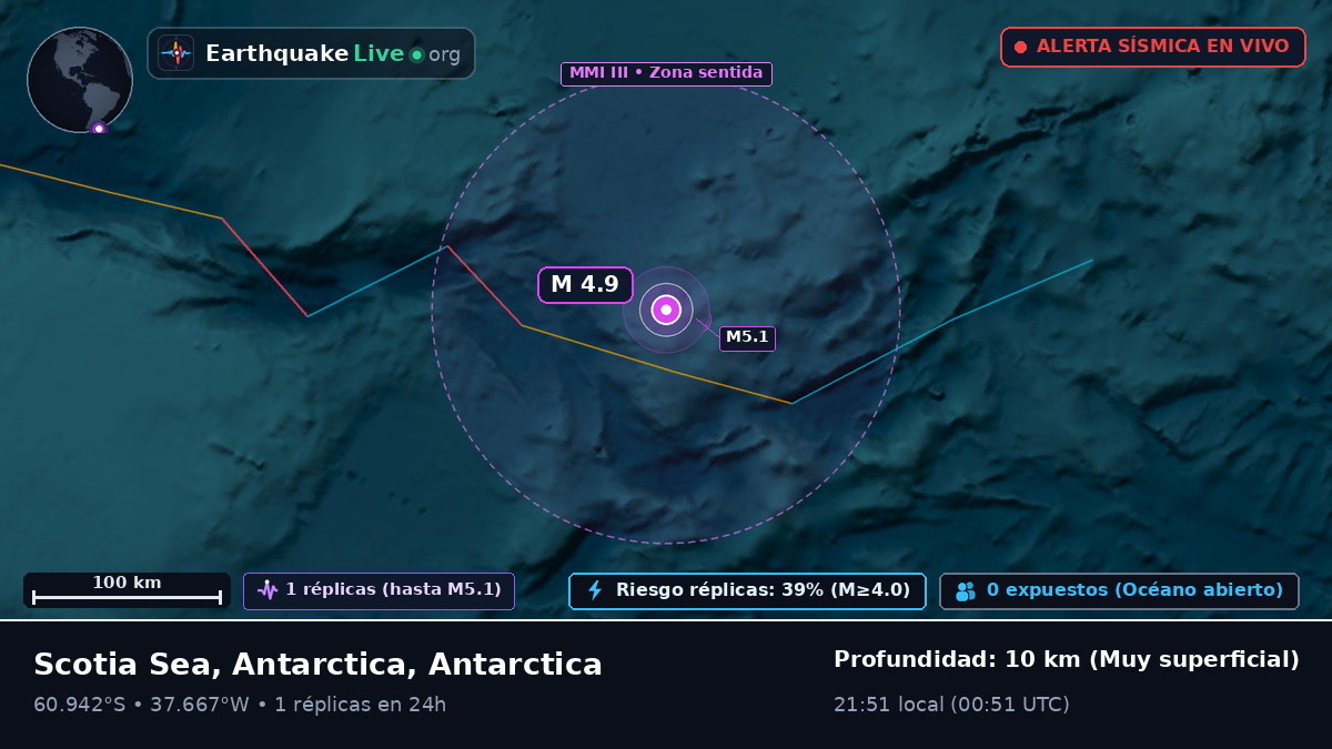 Océano Antártico (Antarctica)