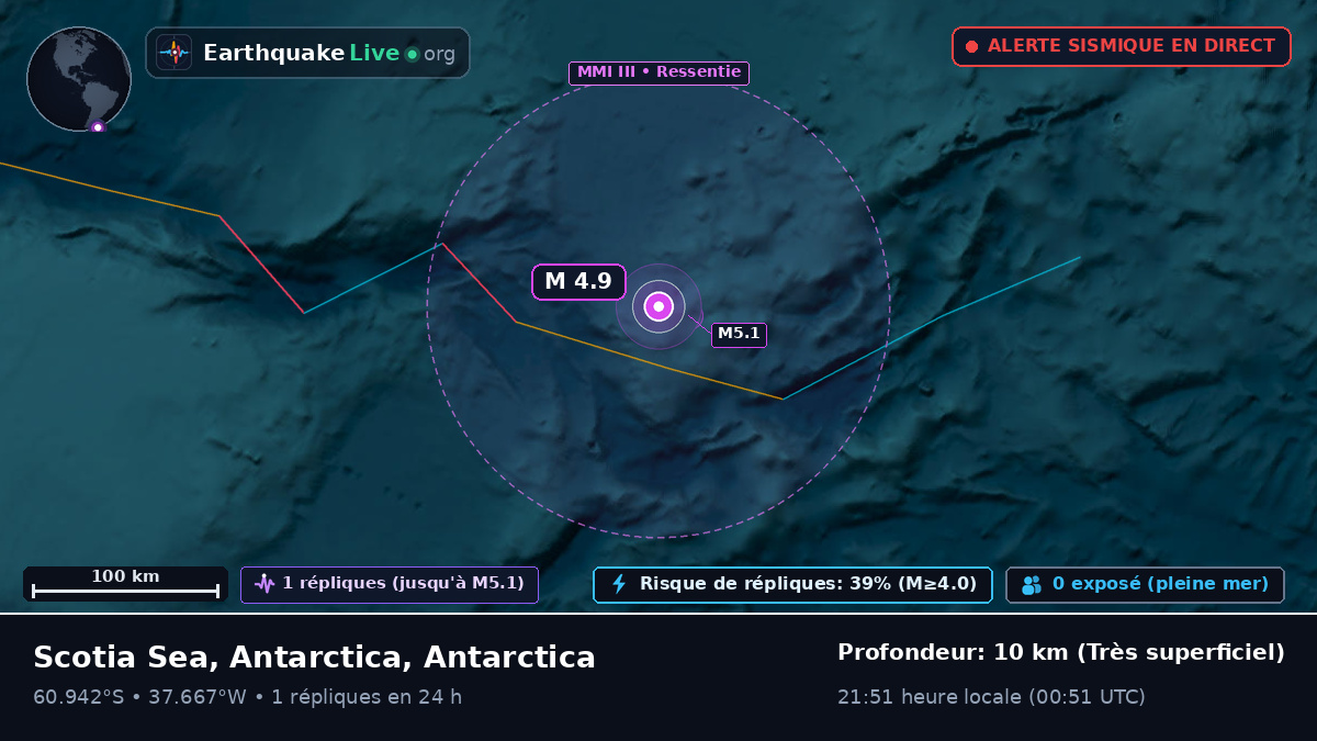 Océan Austral (Antarctica)