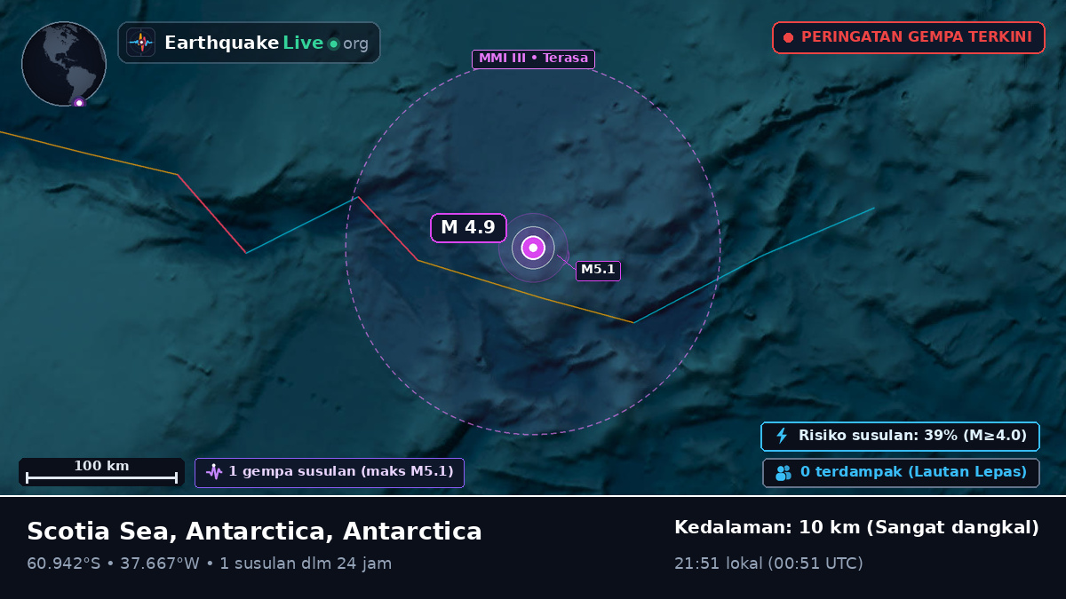 Samudra Selatan (Antarctica)