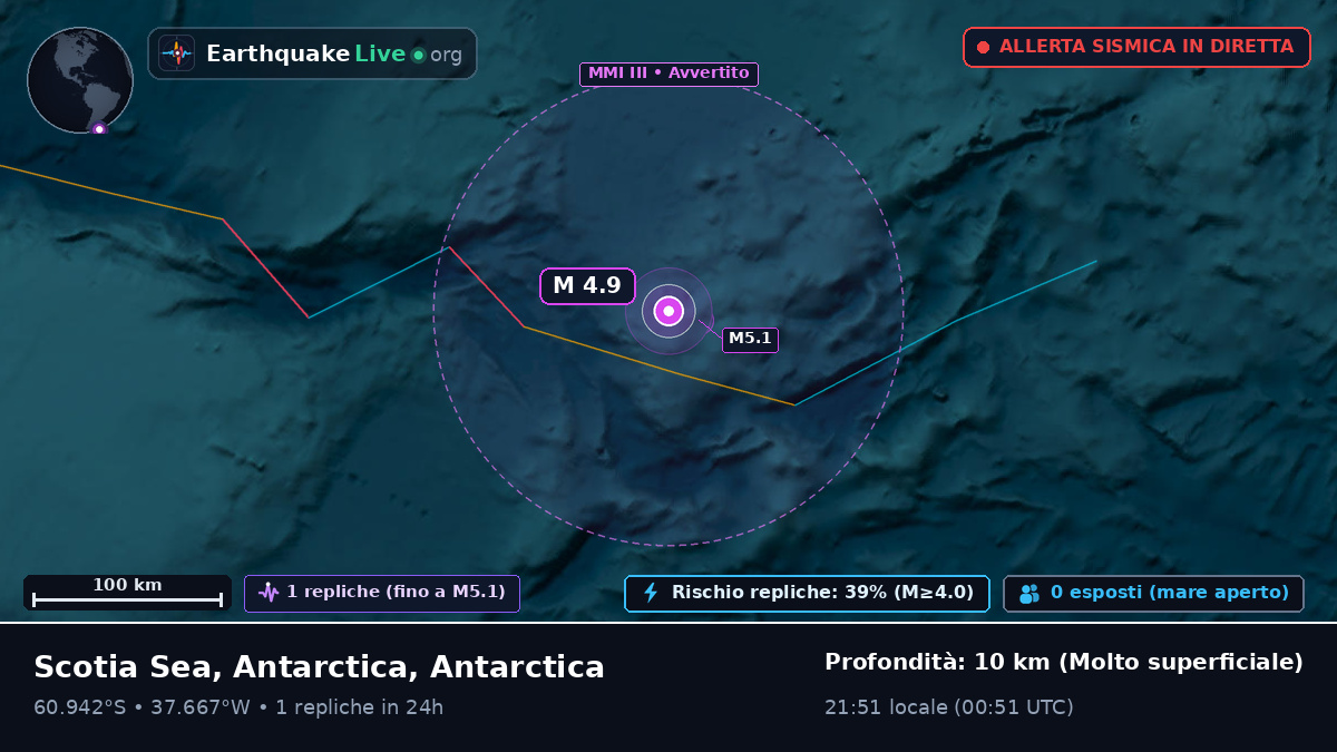 Oceano Antartico (Antarctica)