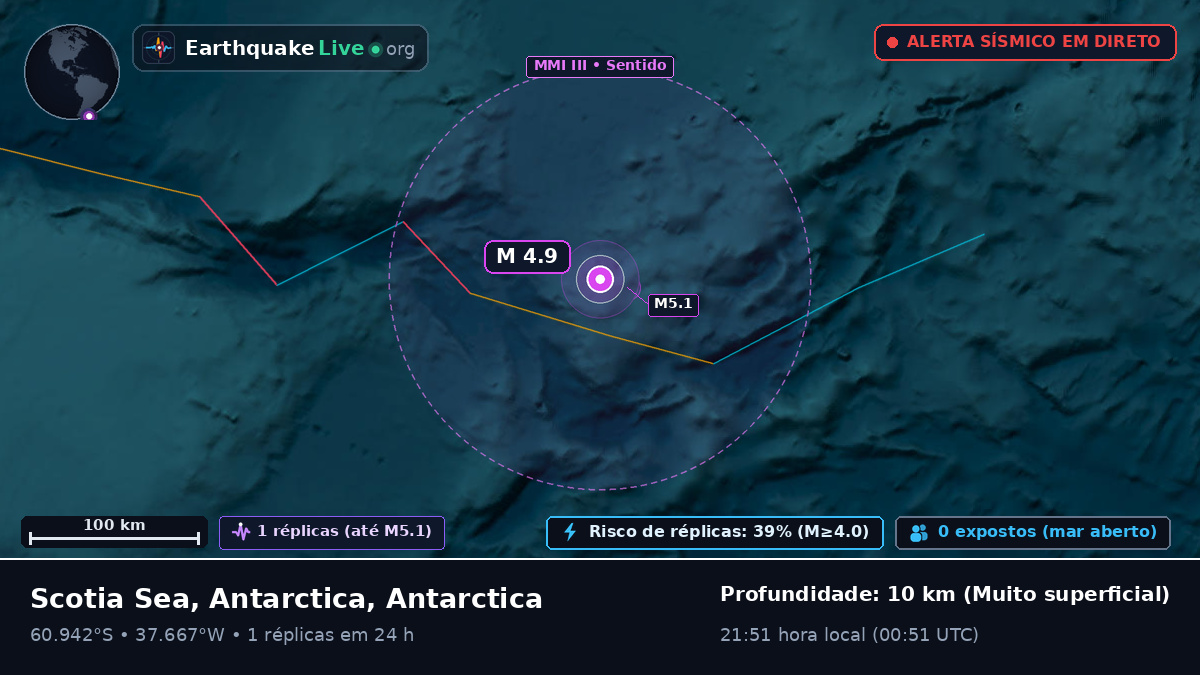 Oceano Antártico (Antarctica)