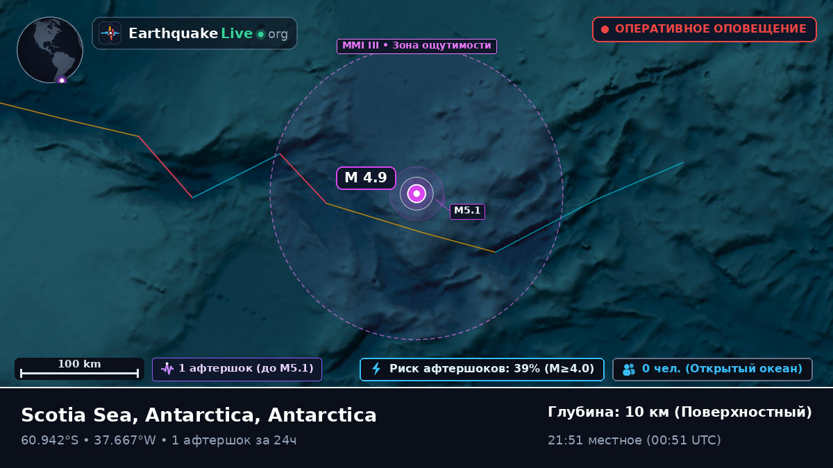 Южный океан (Antarctica)