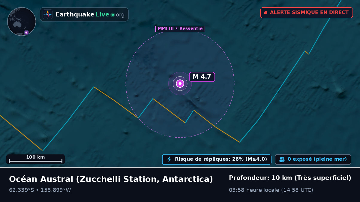 Océan Austral (Antarctica)