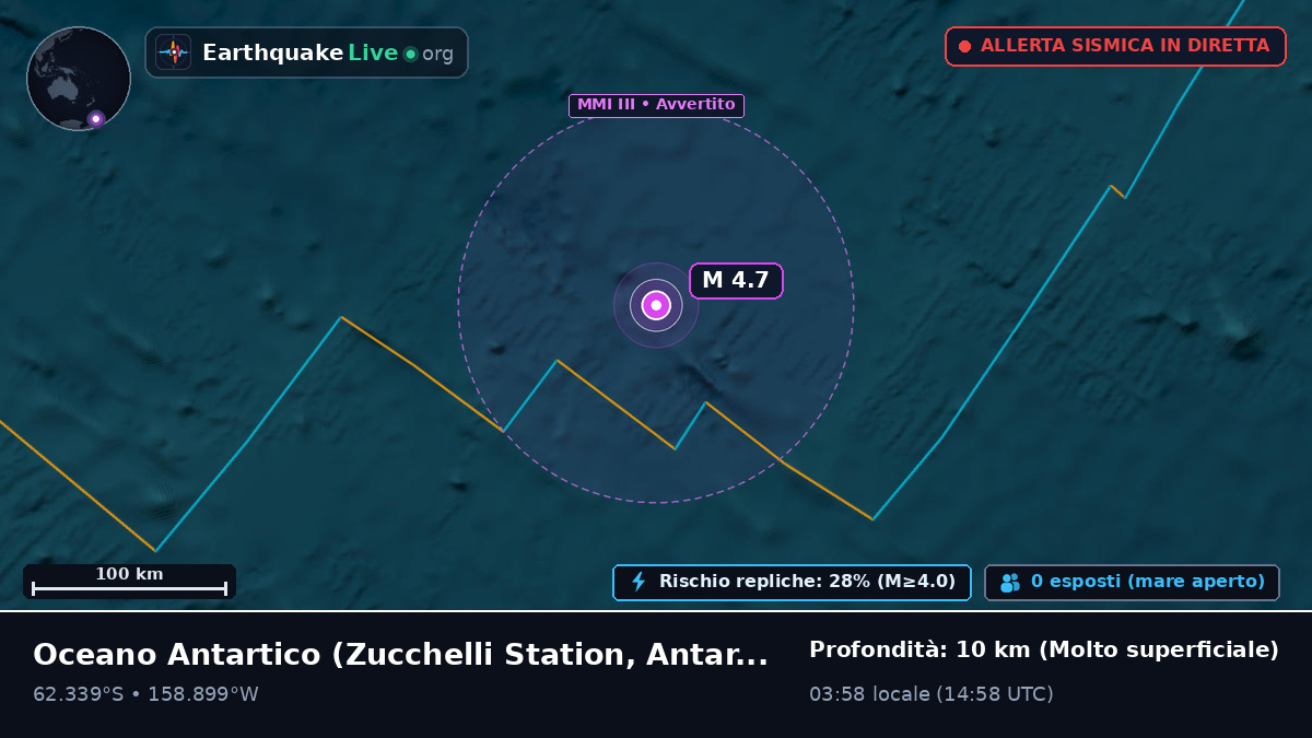 Oceano Antartico (Antarctica)