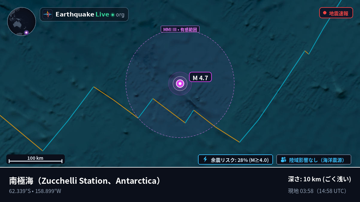 南極海 (Antarctica)