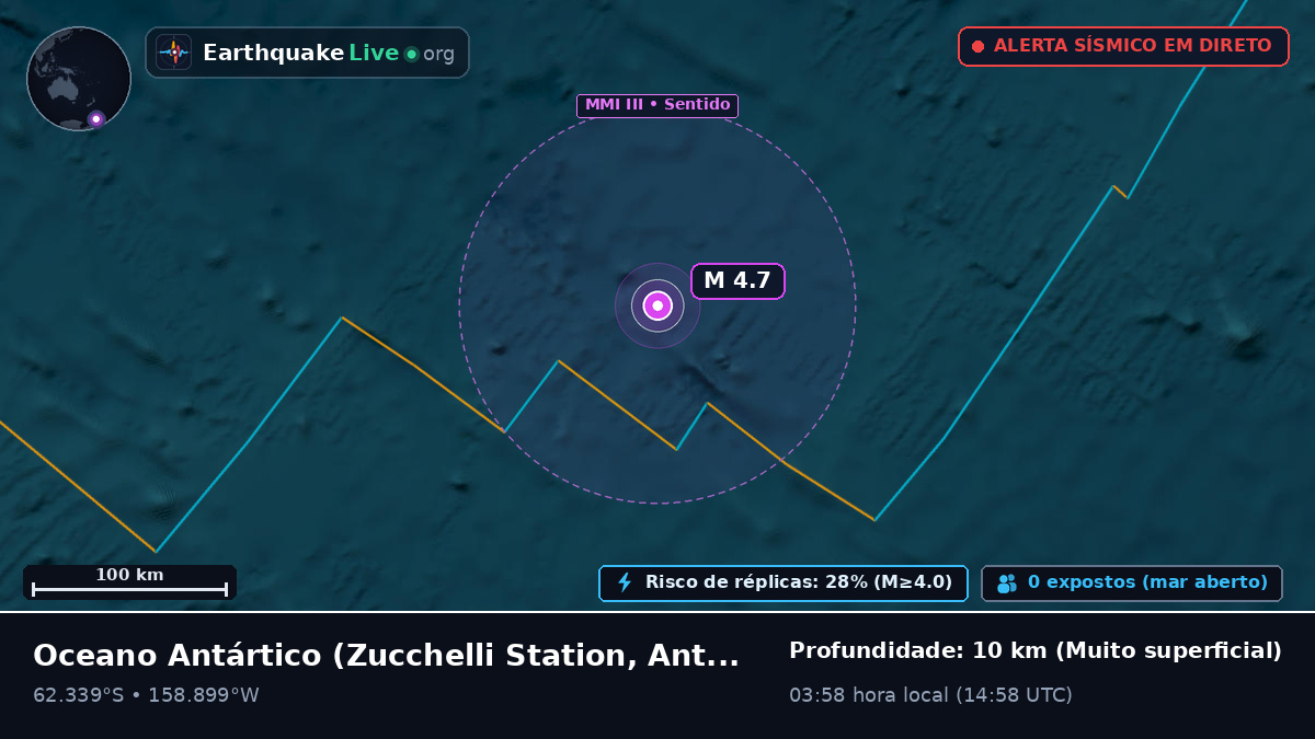 Oceano Antártico (Antarctica)
