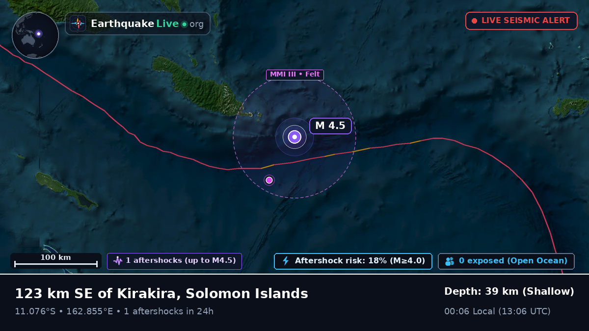 Coral Sea (Solomon Islands)