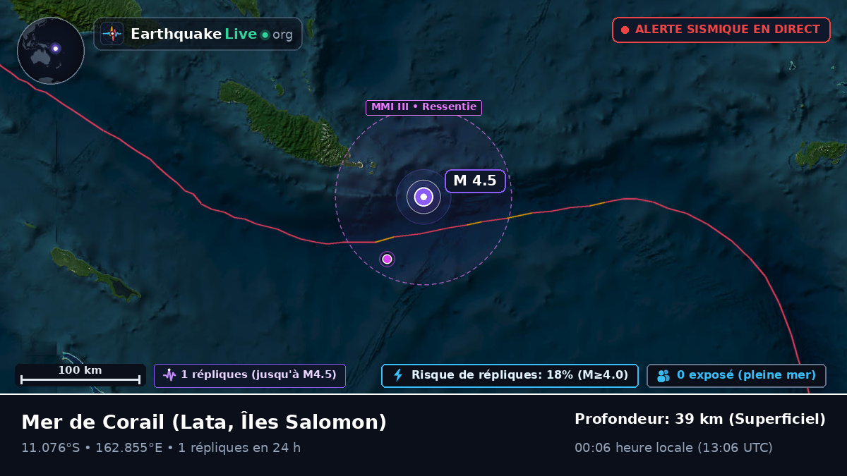 Mer de Corail (Îles Salomon)