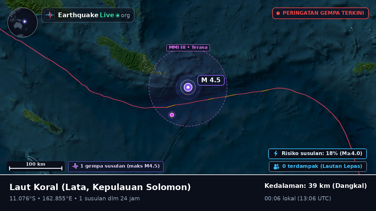 Laut Koral (Kepulauan Solomon)