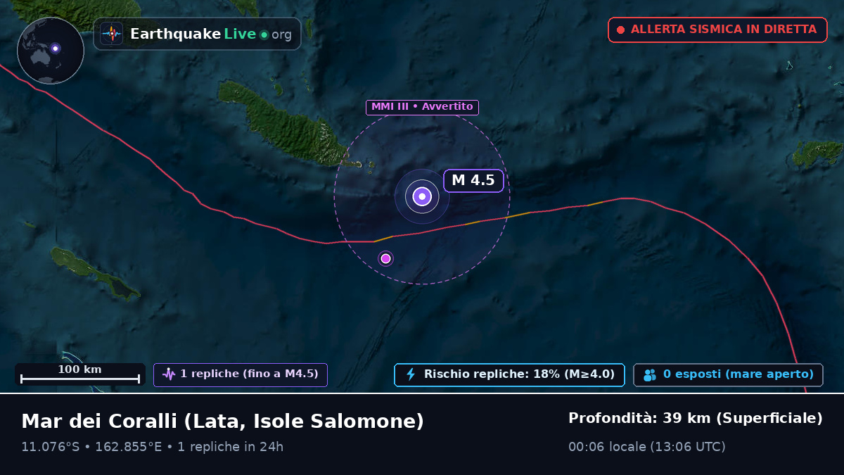 Mar dei Coralli (Isole Salomone)