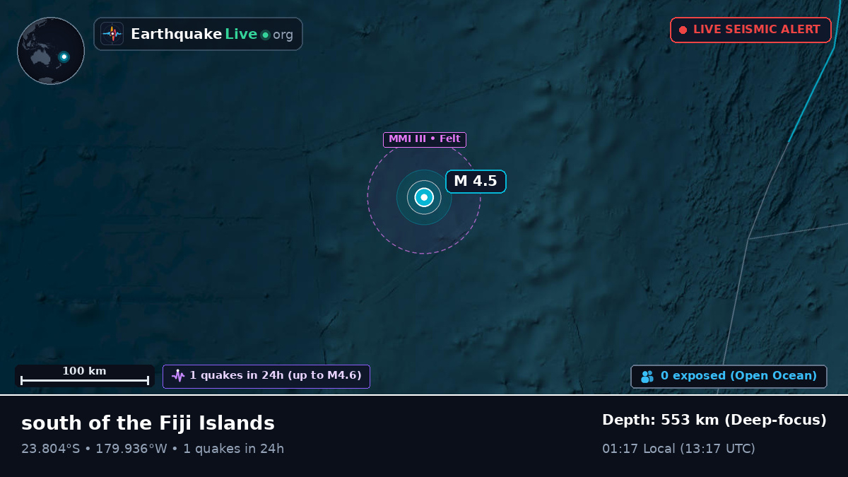 South Pacific Ocean (Tonga)