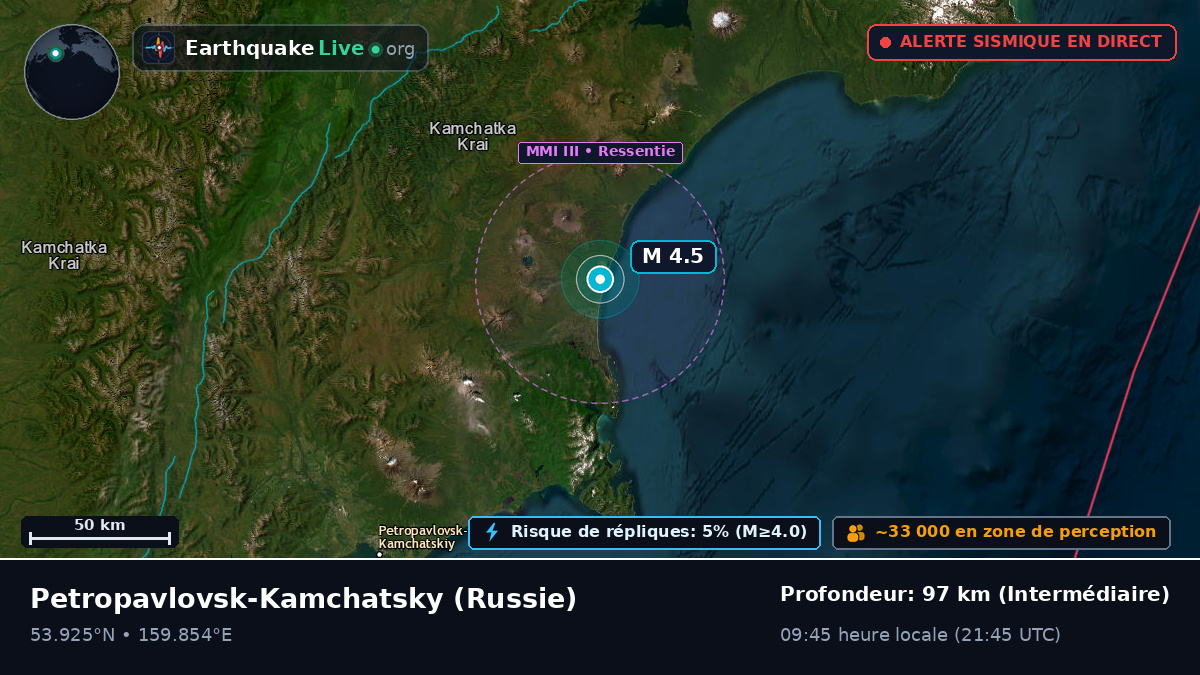 Kamchatka, Russie