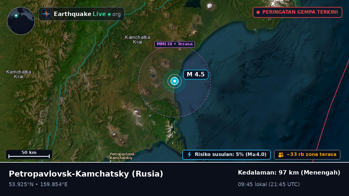 Kamchatka, Rusia