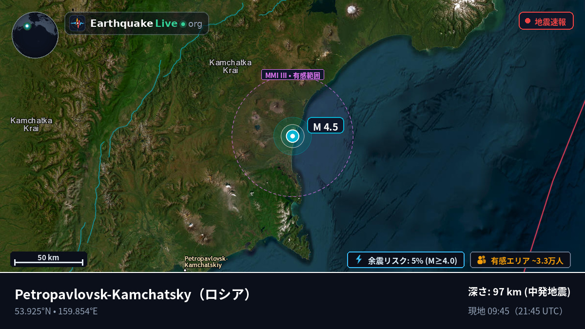Kamchatka, ロシア