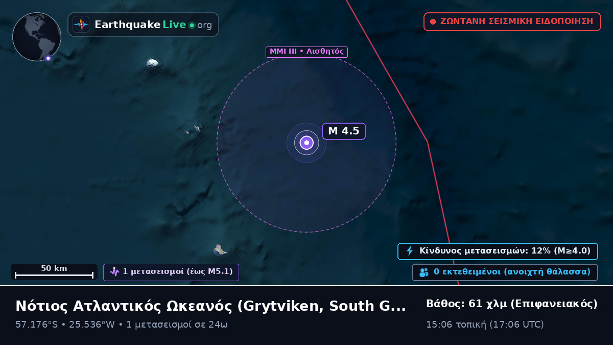 Νότιος Ατλαντικός Ωκεανός (South Georgia and the Islands)