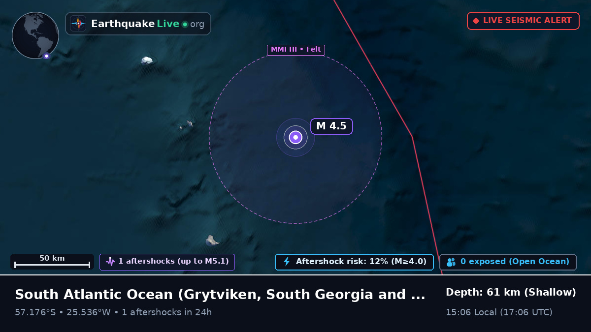 South Atlantic Ocean (South Georgia and the Islands)