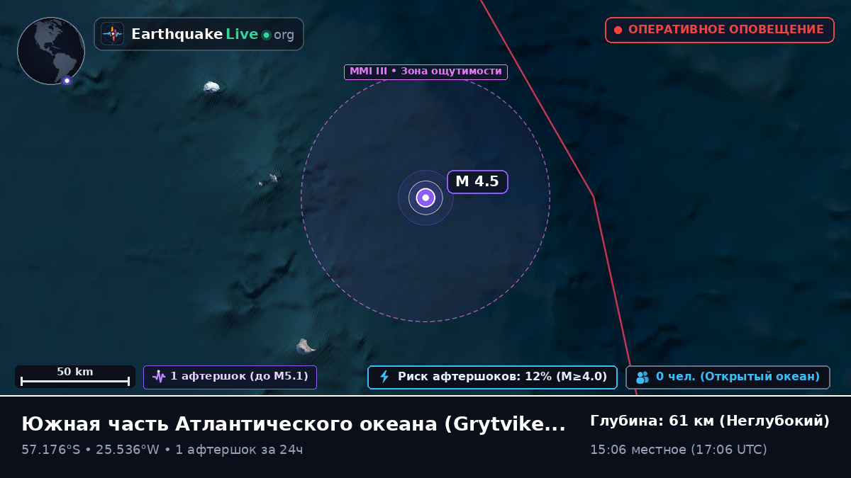 Южная часть Атлантического океана (South Georgia and the Islands)