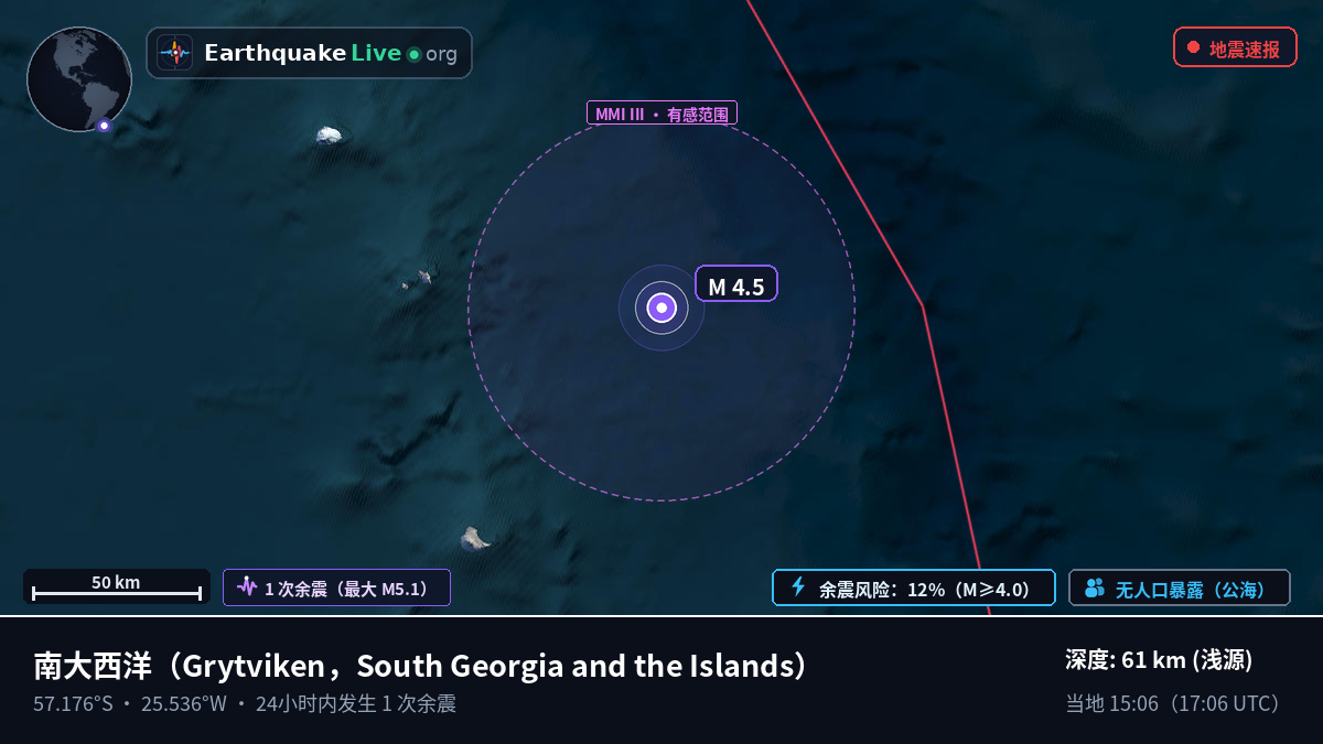 南大西洋 (South Georgia and the Islands)